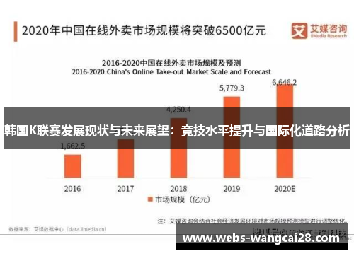 韩国K联赛发展现状与未来展望：竞技水平提升与国际化道路分析